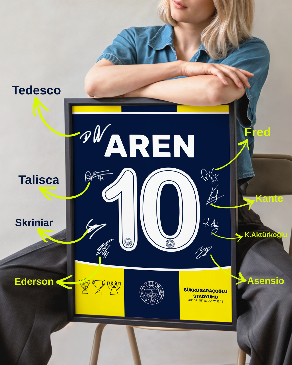 Fenerbahçe Dijital İmzalı Forma Tasarım Tablo