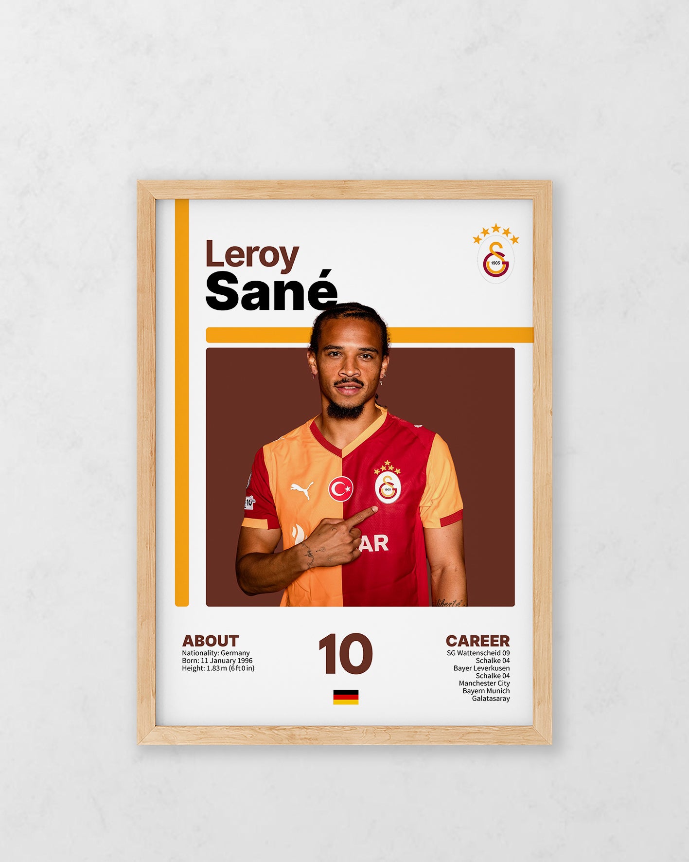 Leroy Sane X Tasarım Tablo