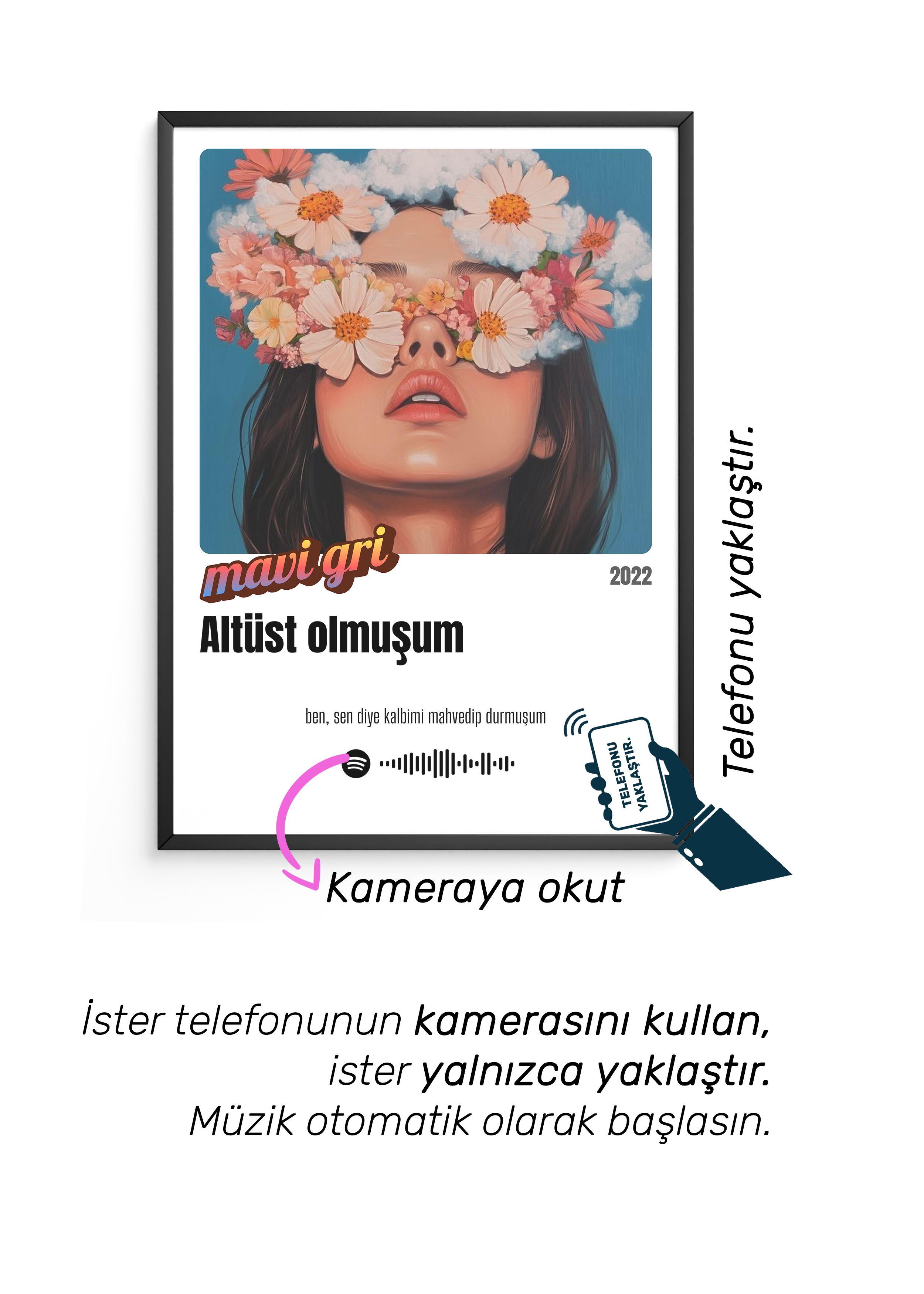 Mavi Gri - Altüst Olmuşum Tasarım Tablo